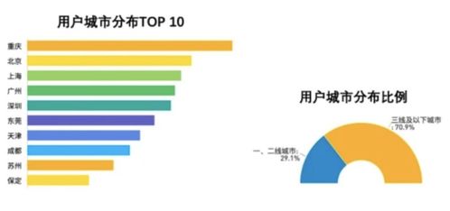 數(shù)字文創(chuàng)新篇章 解讀2020年10月13日張江網(wǎng)絡(luò)文化經(jīng)營動態(tài)